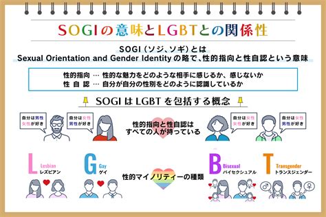 レズとバイの違い|LGBT